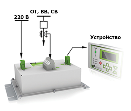 устройство бпт-01